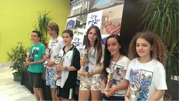 sub14rapido 1